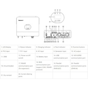 سانورتر خورشیدی 6KW Growatt SPF 6000 Es Plus با تکنولوژی MPPT، خروجی موج سینوسی کامل، اتصال WIFI و توان پنل تا 8000 وات. مناسب سیستم‌های خانگی و نیمه صنعتی با باتری 48 ولت.