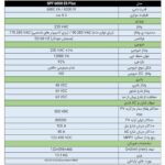 سانورتر خورشیدی 6KW Growatt SPF 6000 Es Plus با تکنولوژی MPPT، خروجی موج سینوسی کامل، اتصال WIFI و توان پنل تا 8000 وات. مناسب سیستم‌های خانگی و نیمه صنعتی با باتری 48 ولت.