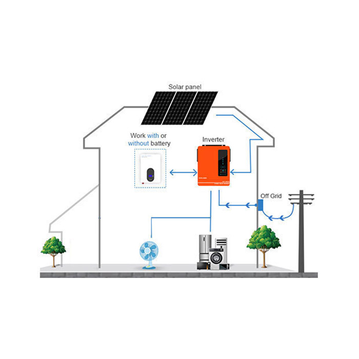 سانورتر 6.2KW برند Anern مدل SCI-EVO-6200 با تکنولوژی MPPT، موج تمام سینوسی و ورودی باتری 48 ولت، مناسب پنل خورشیدی تا 6500 وات، توان مستمر 6200 وات و توان لحظهای 12400 وات. دارای نمایشگر دیجیتال، اتصال WIFI و قابلیت کار بدون باتری.